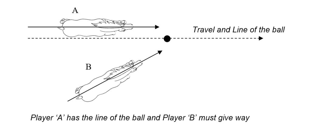 Line of the Ball